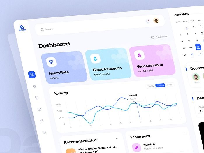 Health monitoring dashboard